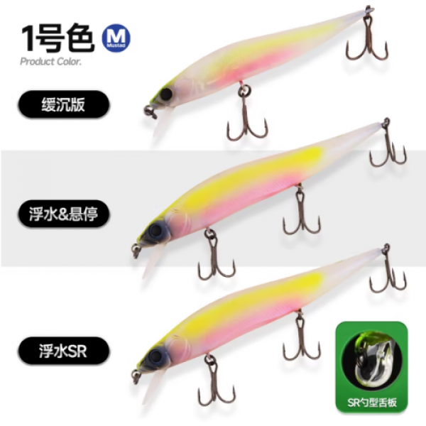 Voblere Minnow