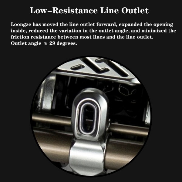 Mulineta By Loongze - B100 DBC