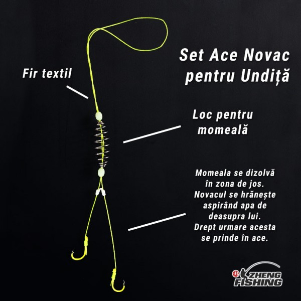 Set Ace Novac