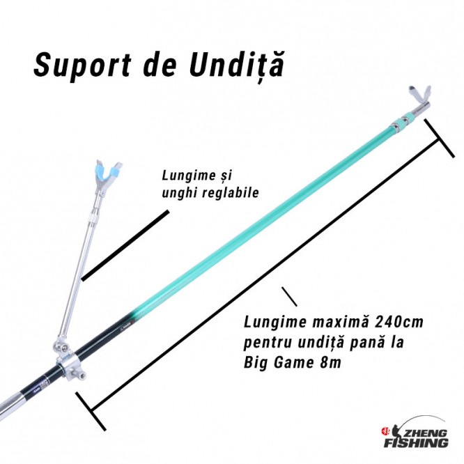 Suport de Undita - Designed by Unchiul Zheng