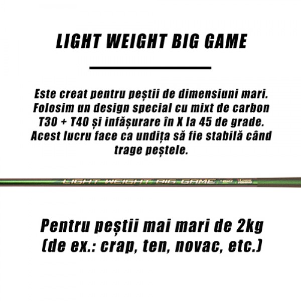 Varga Zheng Fishing Light Weight Big Game 6.3m